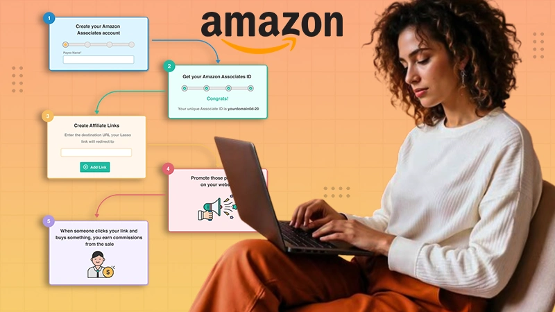 amazon affiliate program